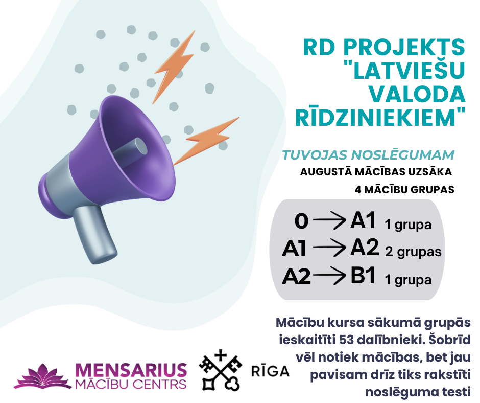RD projekts